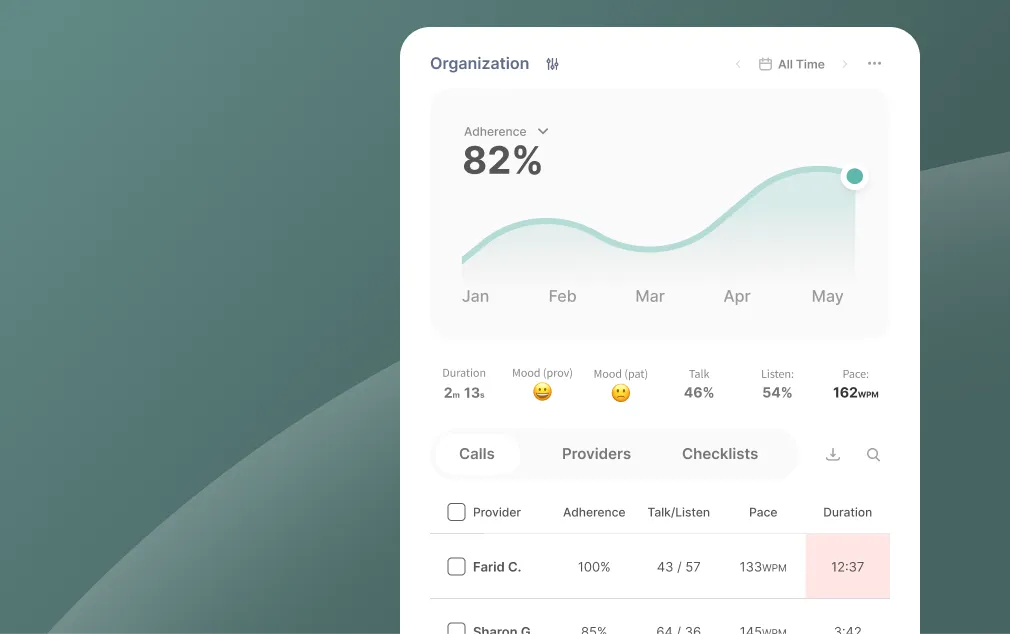 Verbal product overview